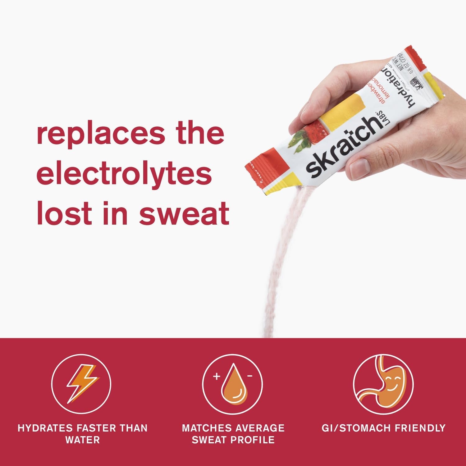 Hydration Sports Drink Mix Packets – Real‑Fruit Electrolyte Powder for Fast Hydration & Endurance | Strawberry Lemonade | 20 Pack | Vegan, Non‑Gmo, Clean Ingredients